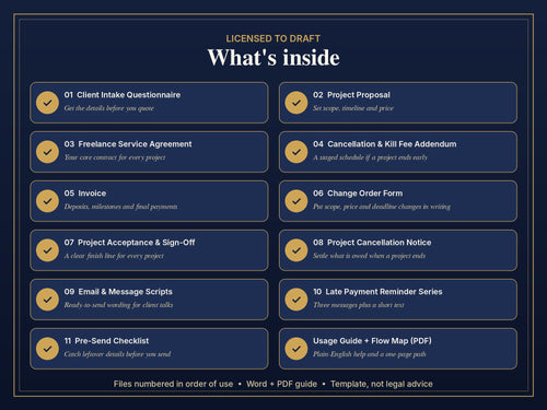 Premium Freelance Contract & Forms Bundle